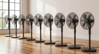 top 15 floor fans 2026